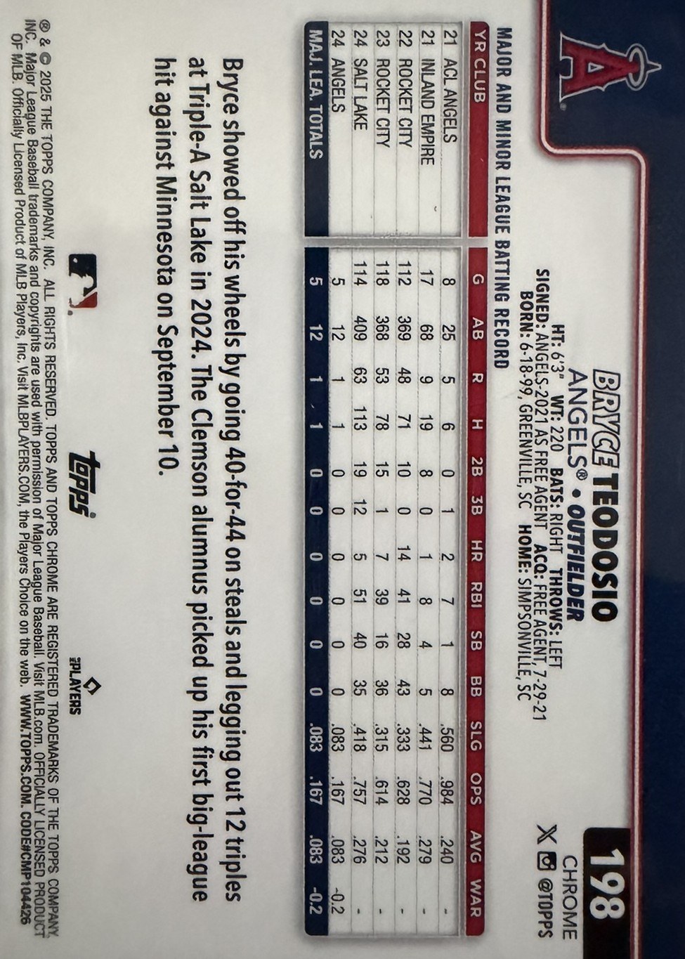 Bryce Teodosio 2025 Topps Chrome back