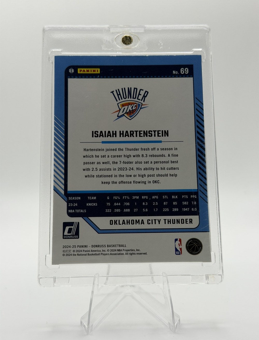 Isaiah Hartenstein 2024 Panini Donruss back