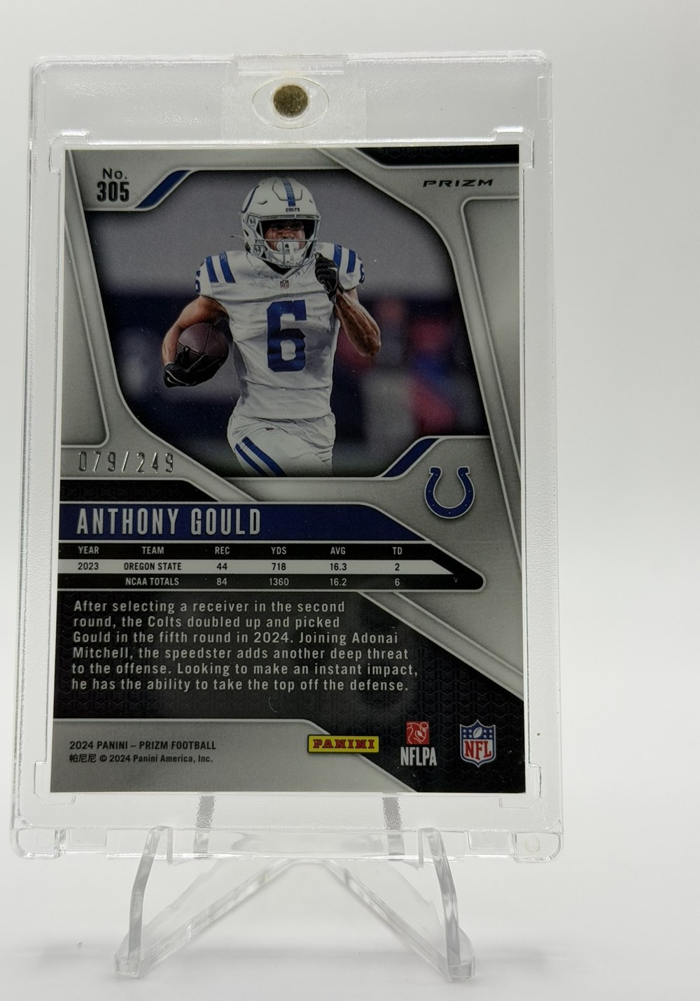 Anthony Gould 2024 Panini Prizm back