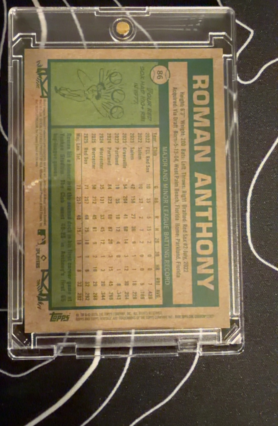Roman Anthony 2026 Topps Heritage back