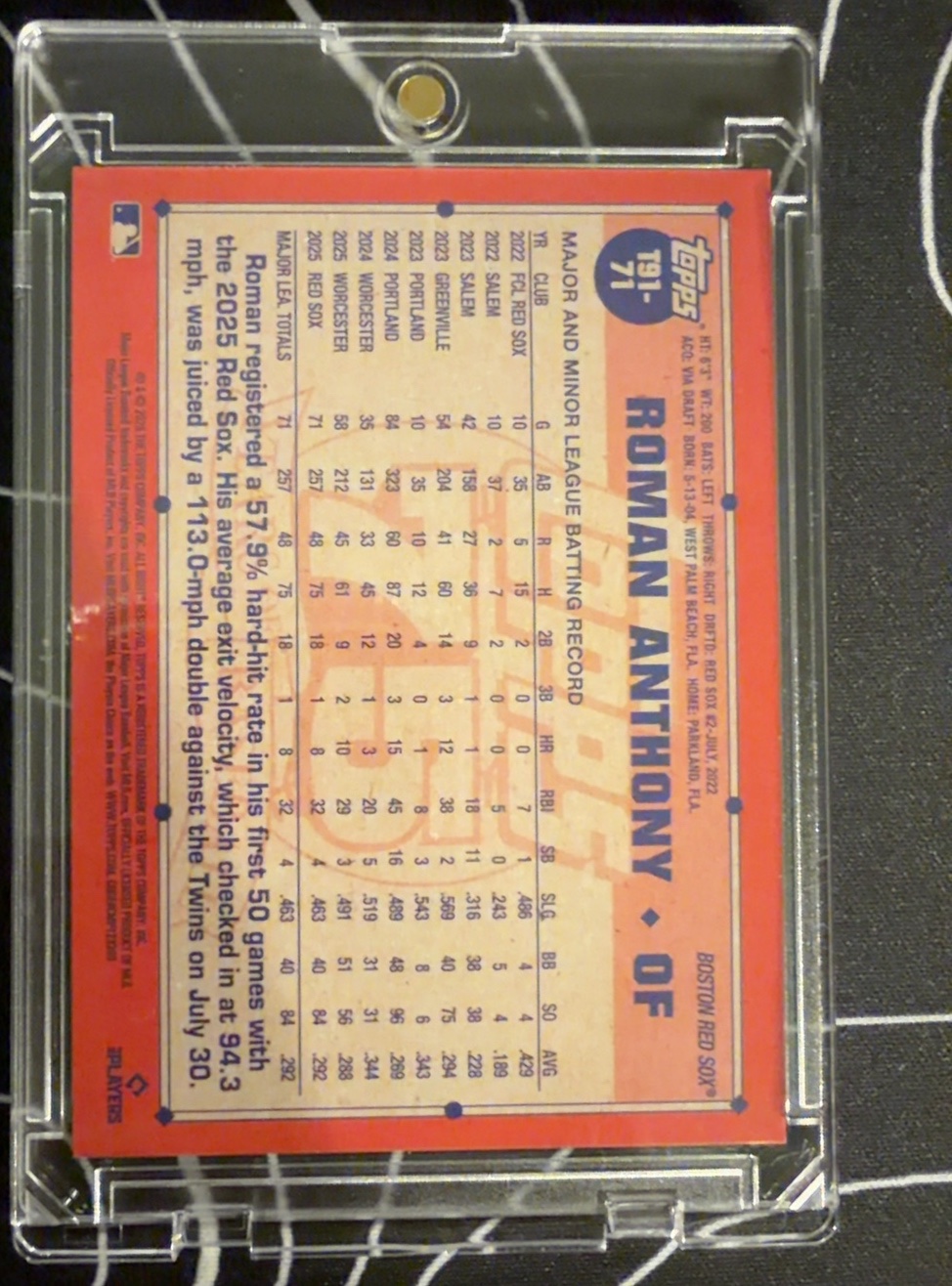 Roman Anthony 2026 Topps back