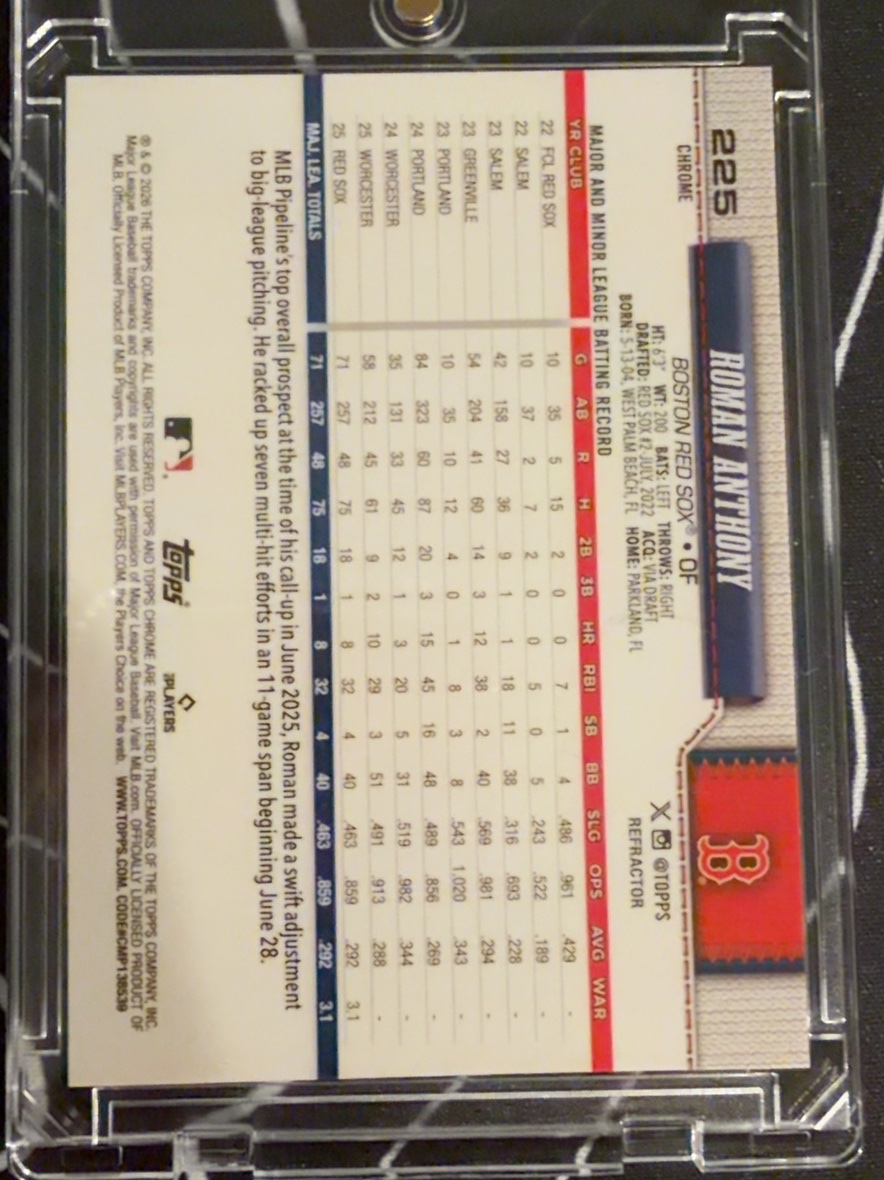 Roman Anthony 2026 Topps Chrome back