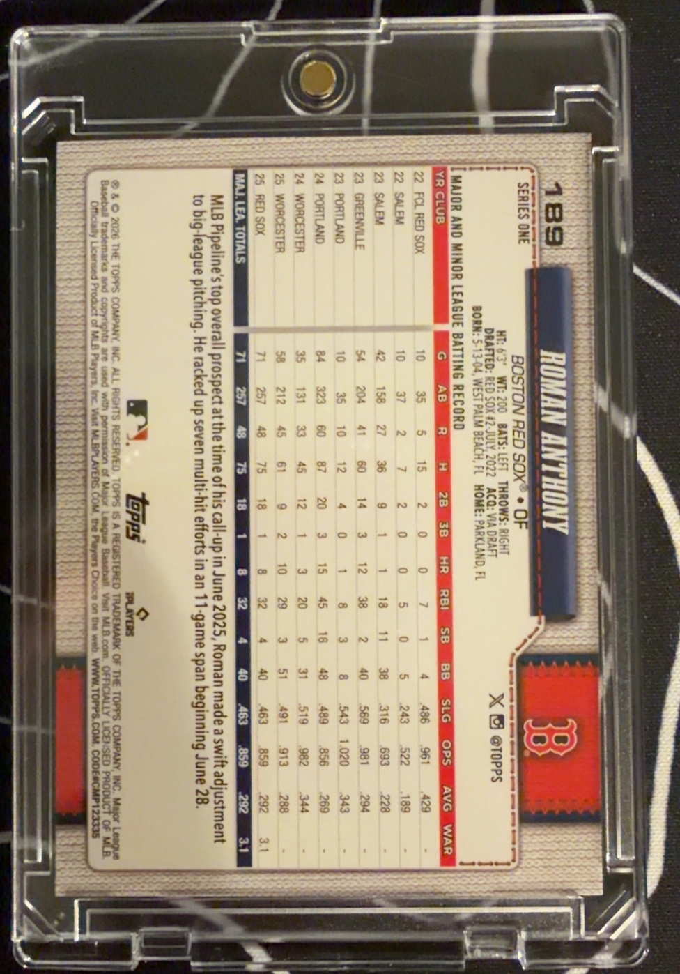 Roman Anthony 2026 Topps Series 1 back