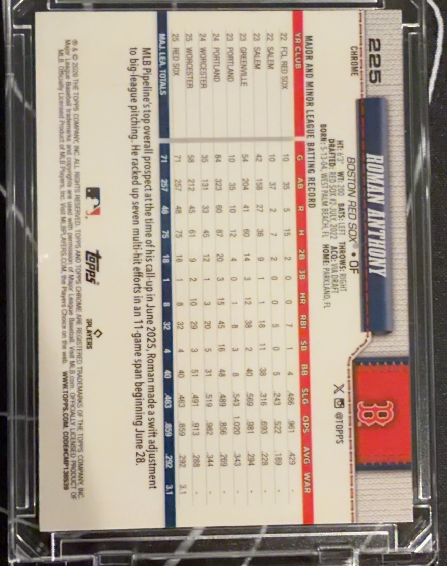 Roman Anthony 2026 Topps Chrome back