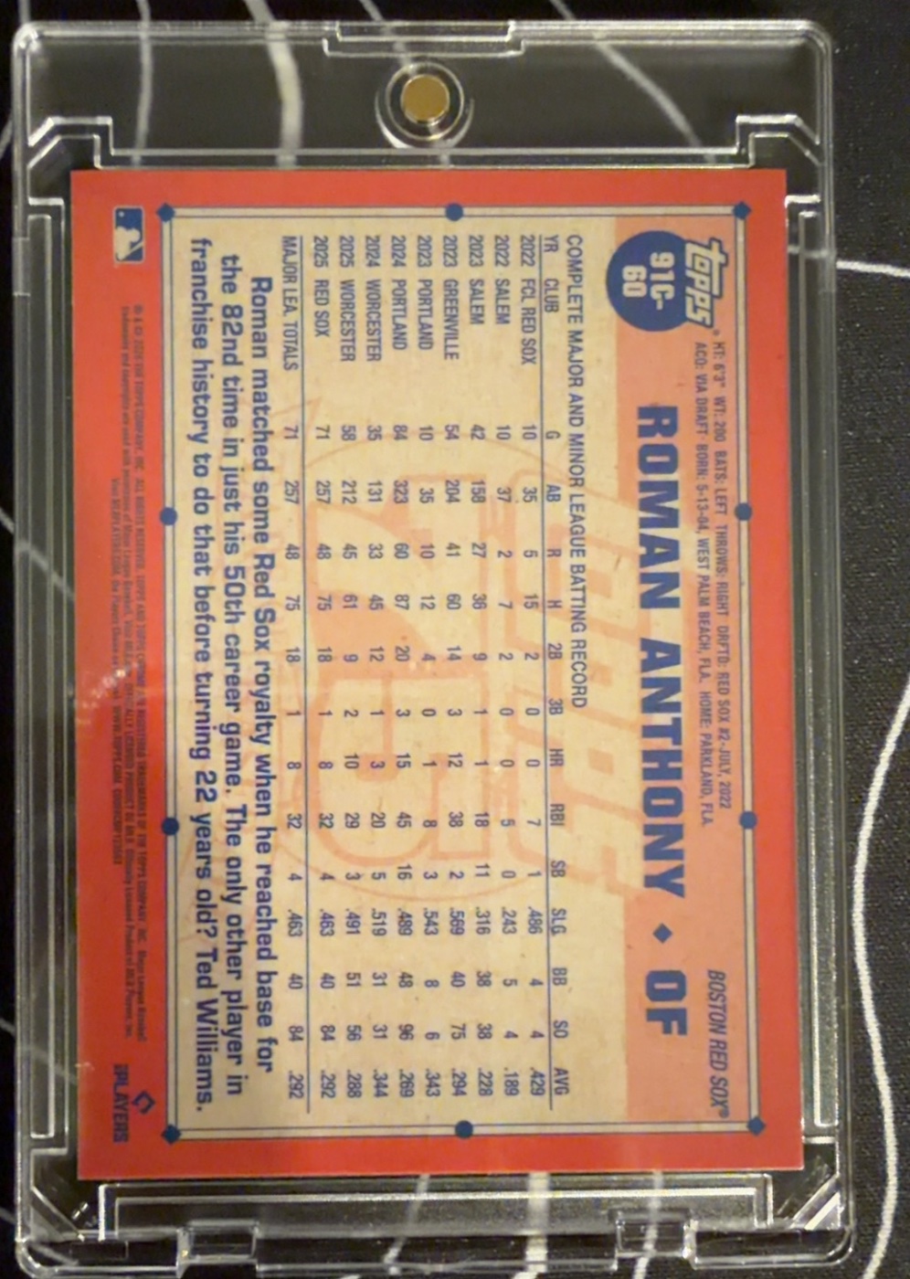 Roman Anthony 2026 Topps Chrome back