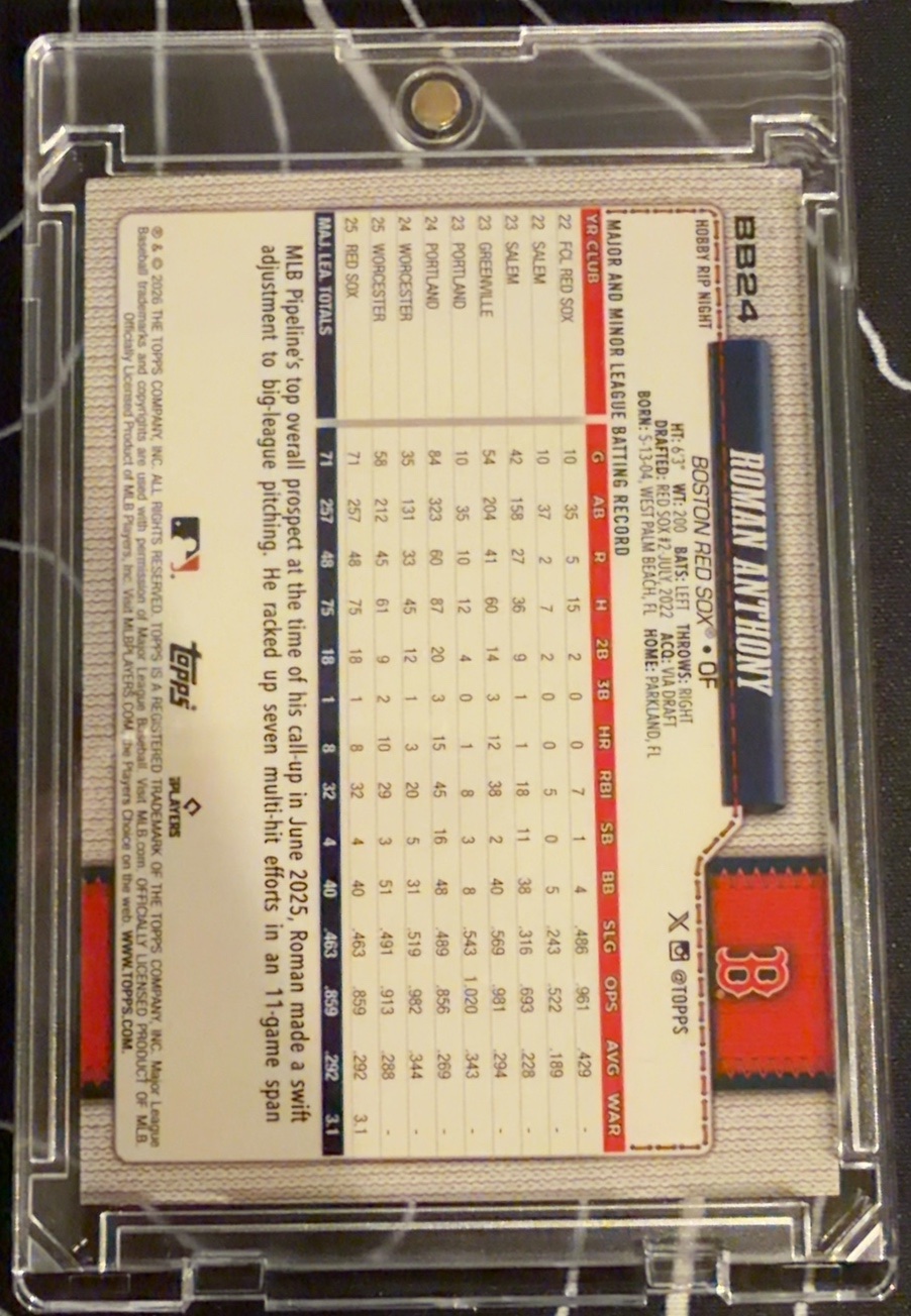 Roman Anthony 2026 Topps Rip Night back