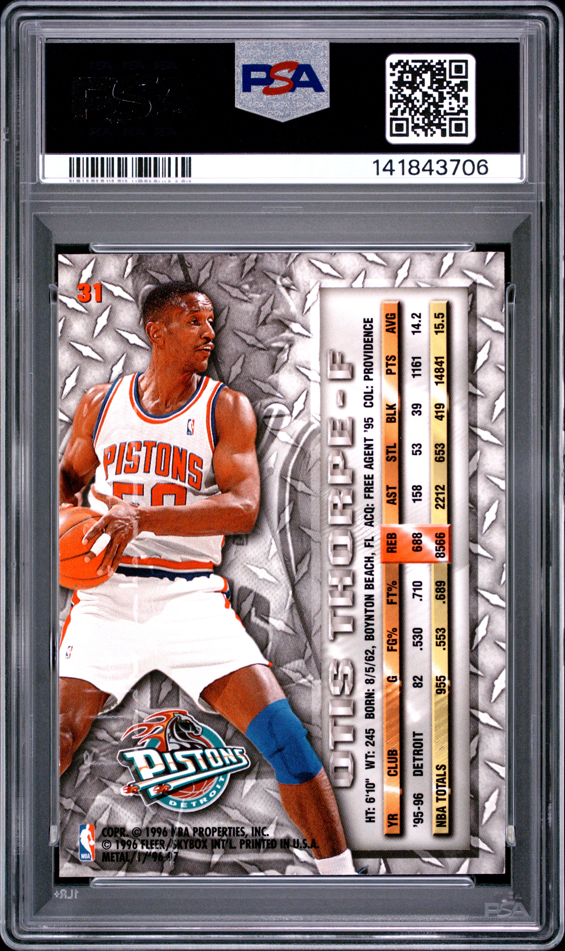 Otis Thorpe 1996 Fleer Metal back